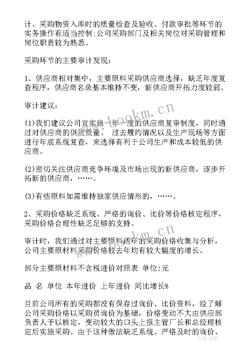 审计报告有效期法律规定(实用8篇)