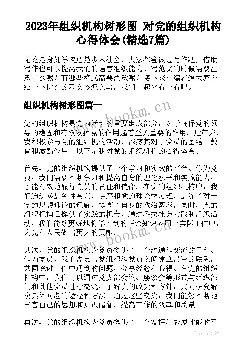 2023年组织机构树形图 对党的组织机构心得体会(精选7篇)