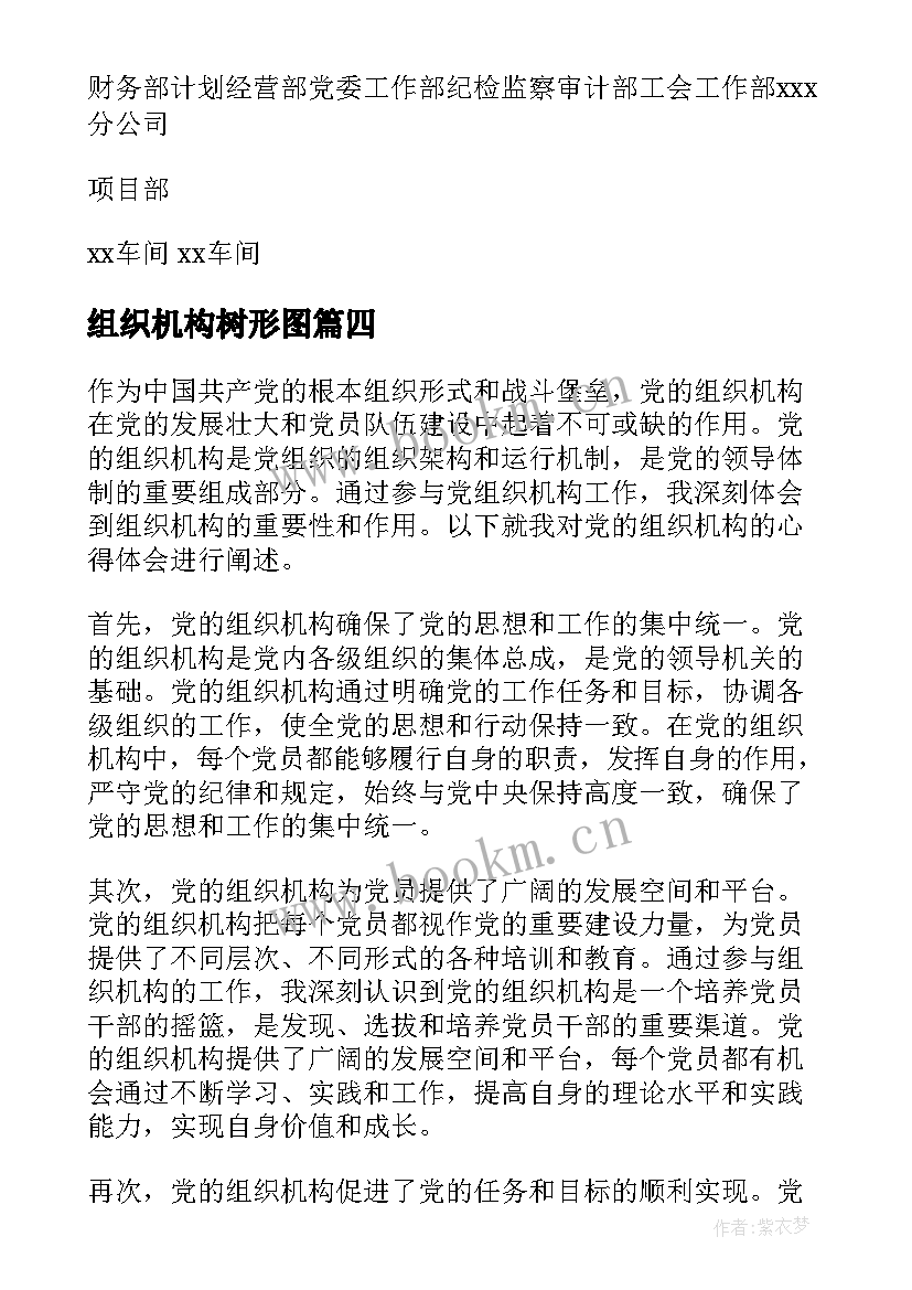 2023年组织机构树形图 对党的组织机构心得体会(精选7篇)