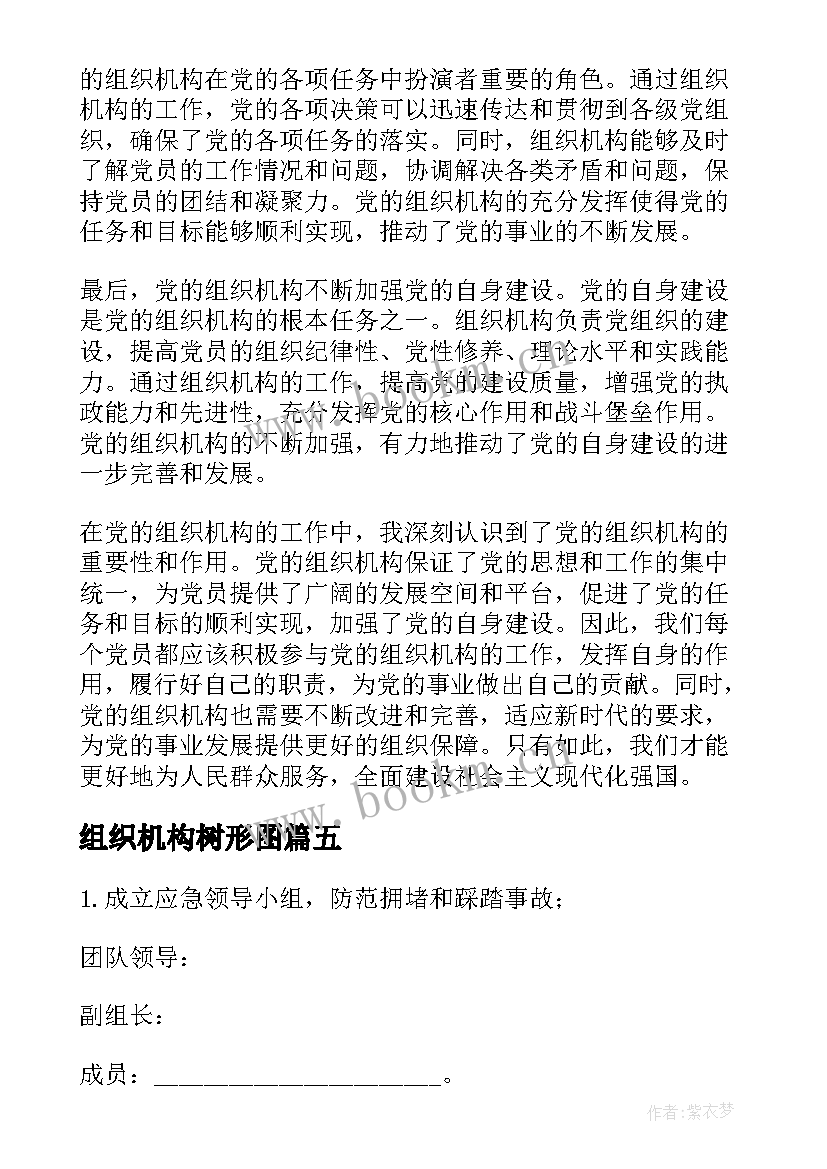 2023年组织机构树形图 对党的组织机构心得体会(精选7篇)