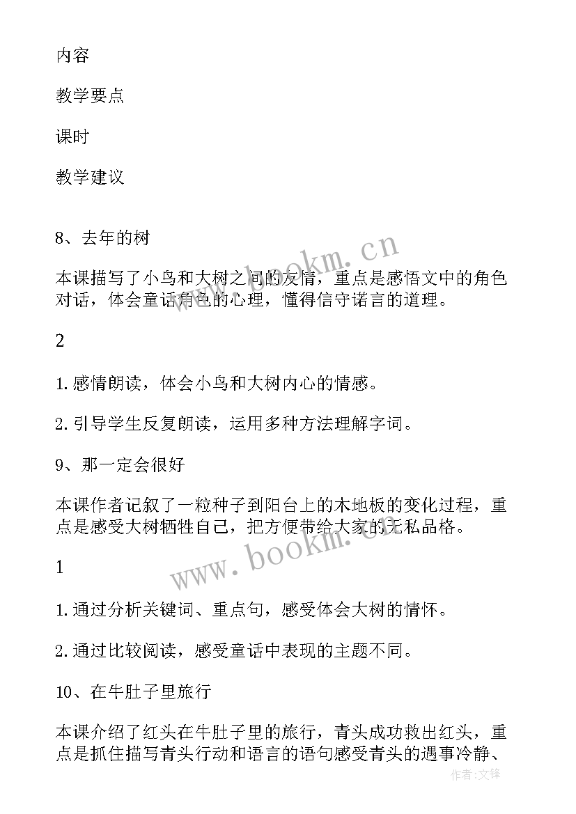 2023年小学三年级下学期科学教学计划 小学三年级下学期语文教学计划(模板5篇)