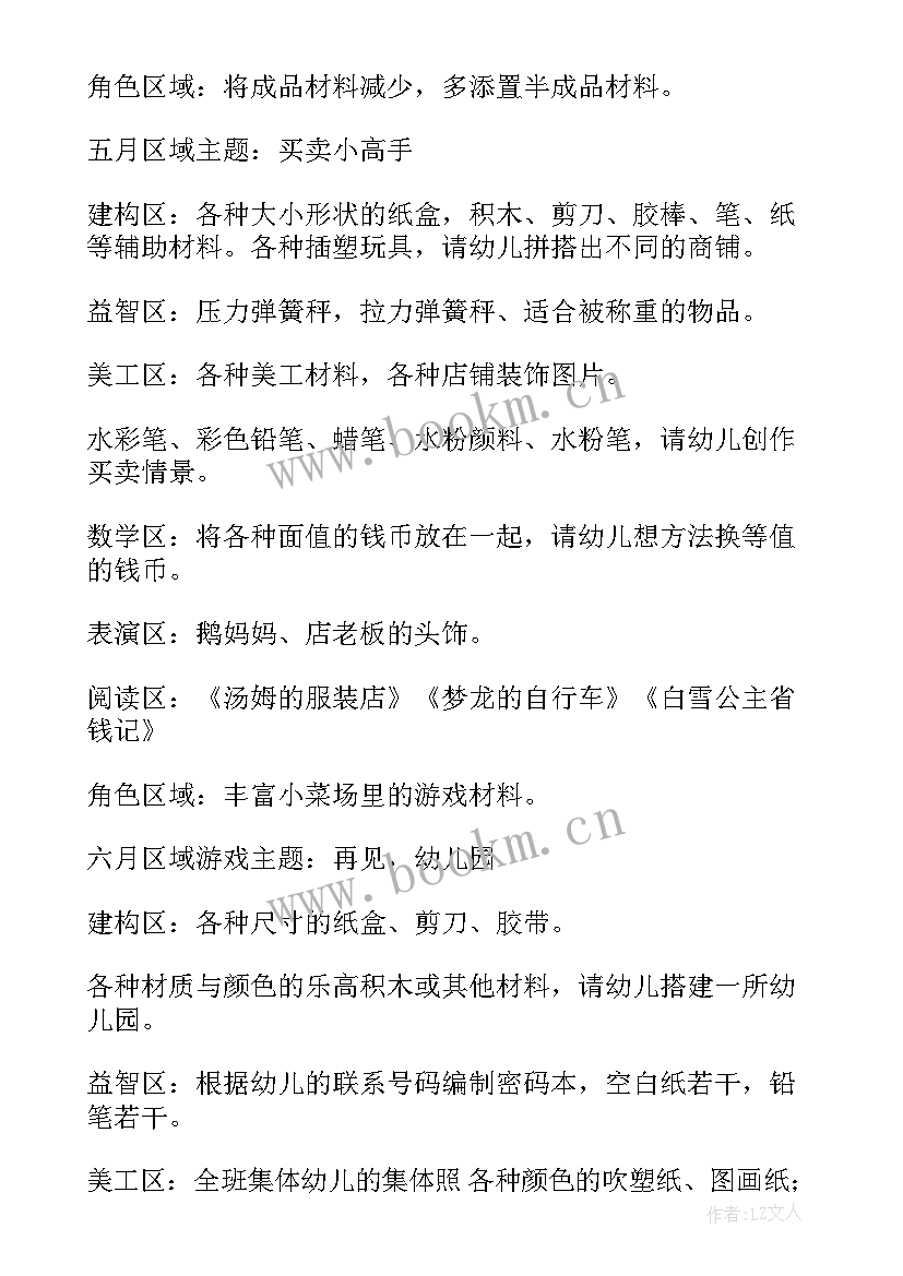 最新幼儿园区域活动计划表中班 幼儿园区域活动计划(实用5篇)