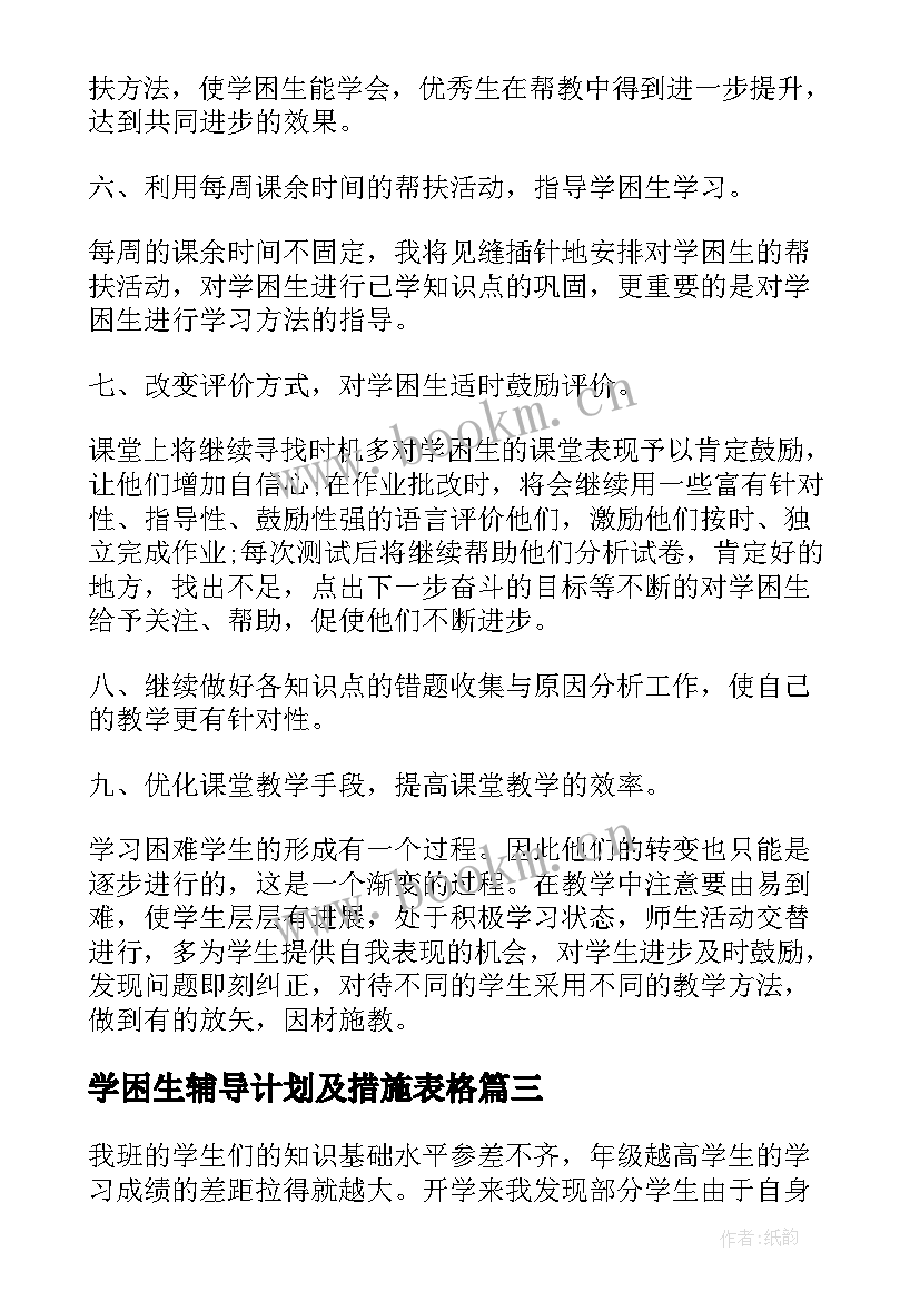 最新学困生辅导计划及措施表格(精选6篇)