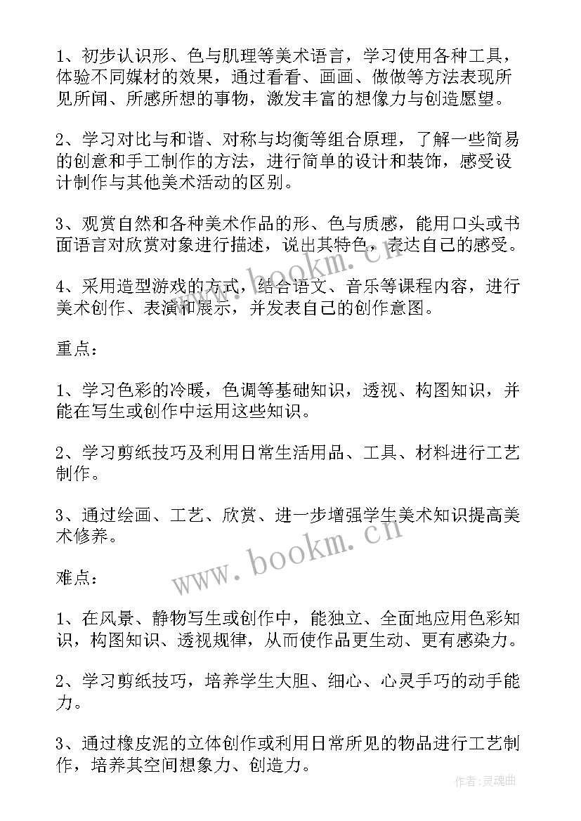 最新六年级美术教学工作计划(通用6篇)