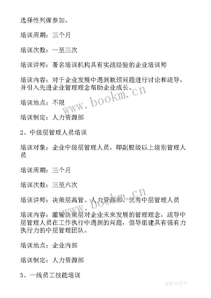 最新燃气轮机培训总结(优质6篇)