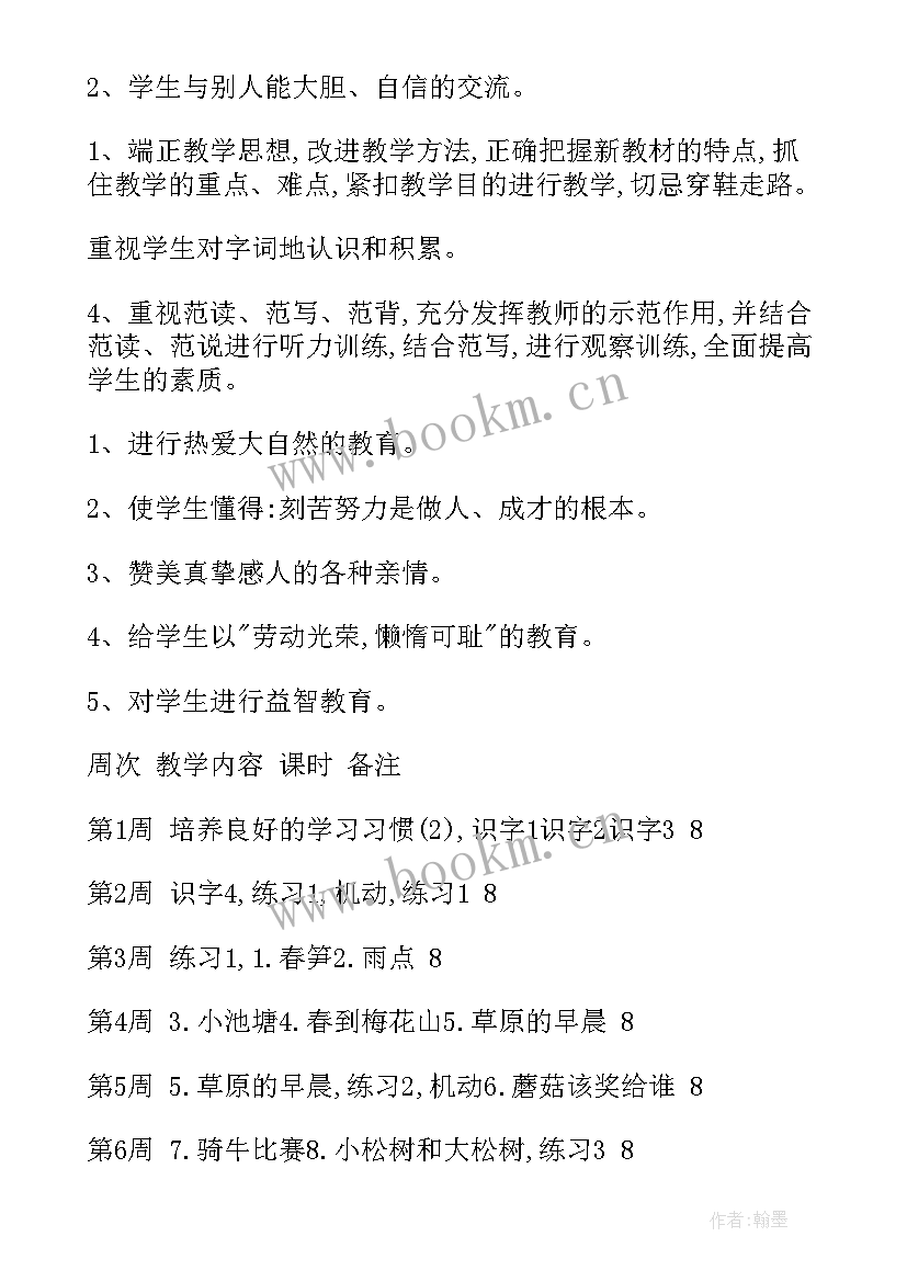 一年级下学期部编版语文教学工作计划 一年级下学期语文工作计划(大全6篇)