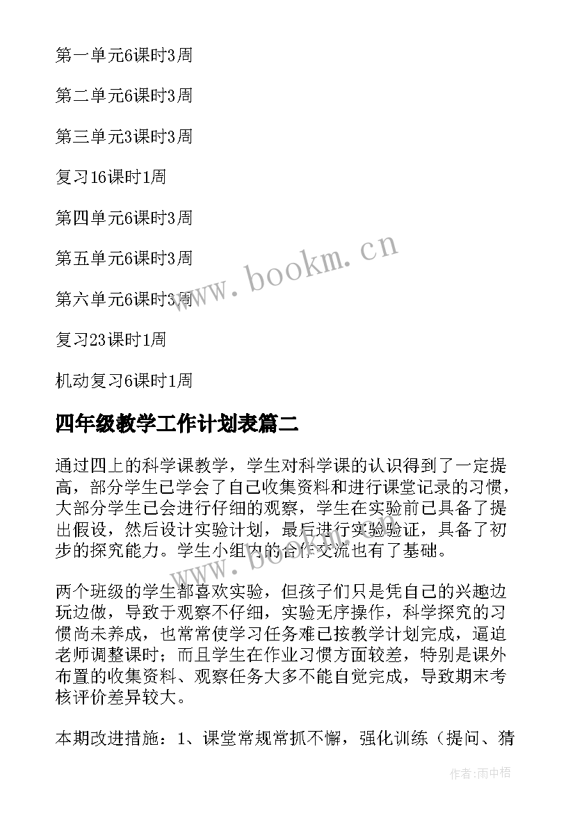 最新四年级教学工作计划表 四年级教学教学工作计划(模板5篇)