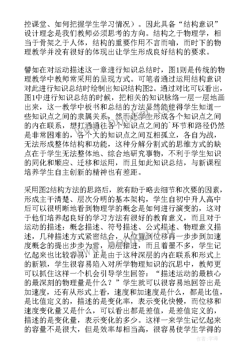 2023年物理论文参考(实用5篇)