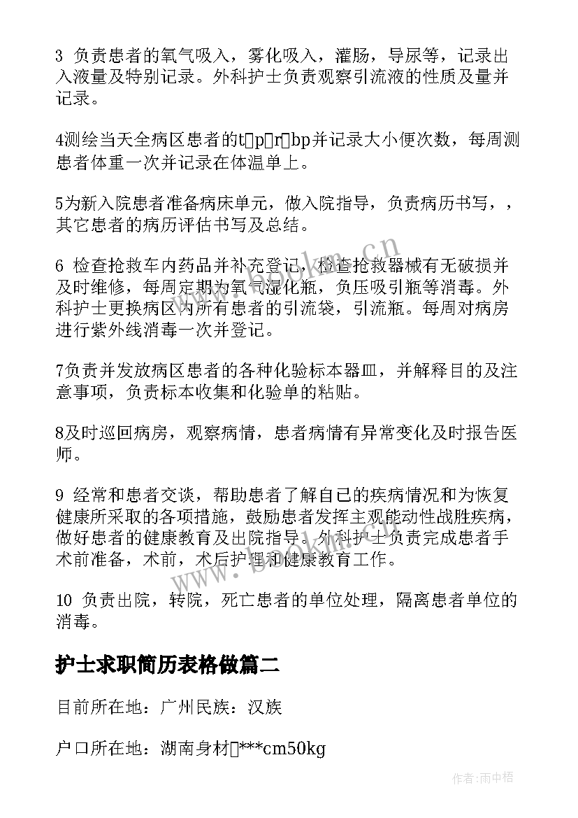 护士求职简历表格做 护士求职简历表格(大全5篇)