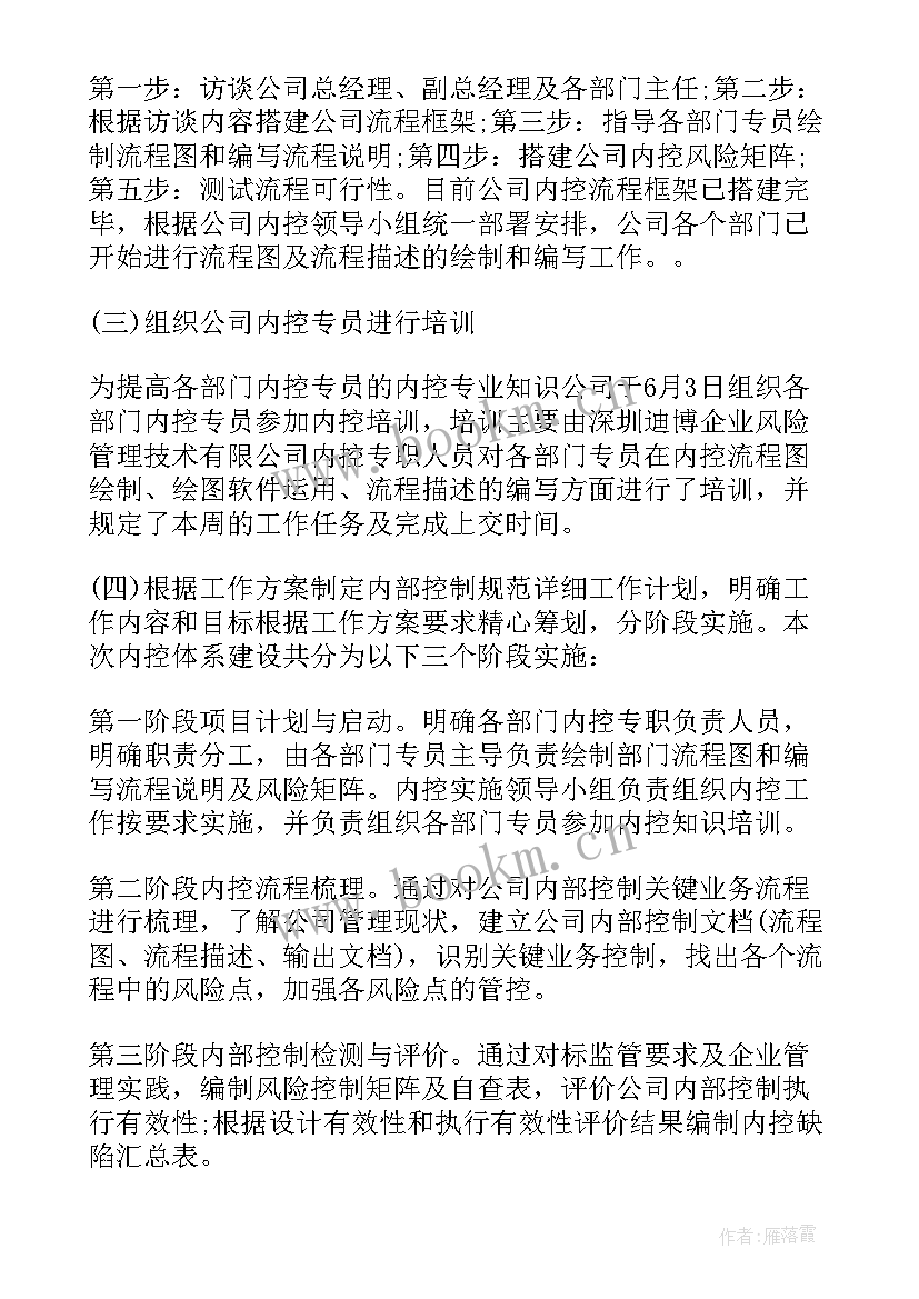 最新内部控制制度自查报告(通用5篇)