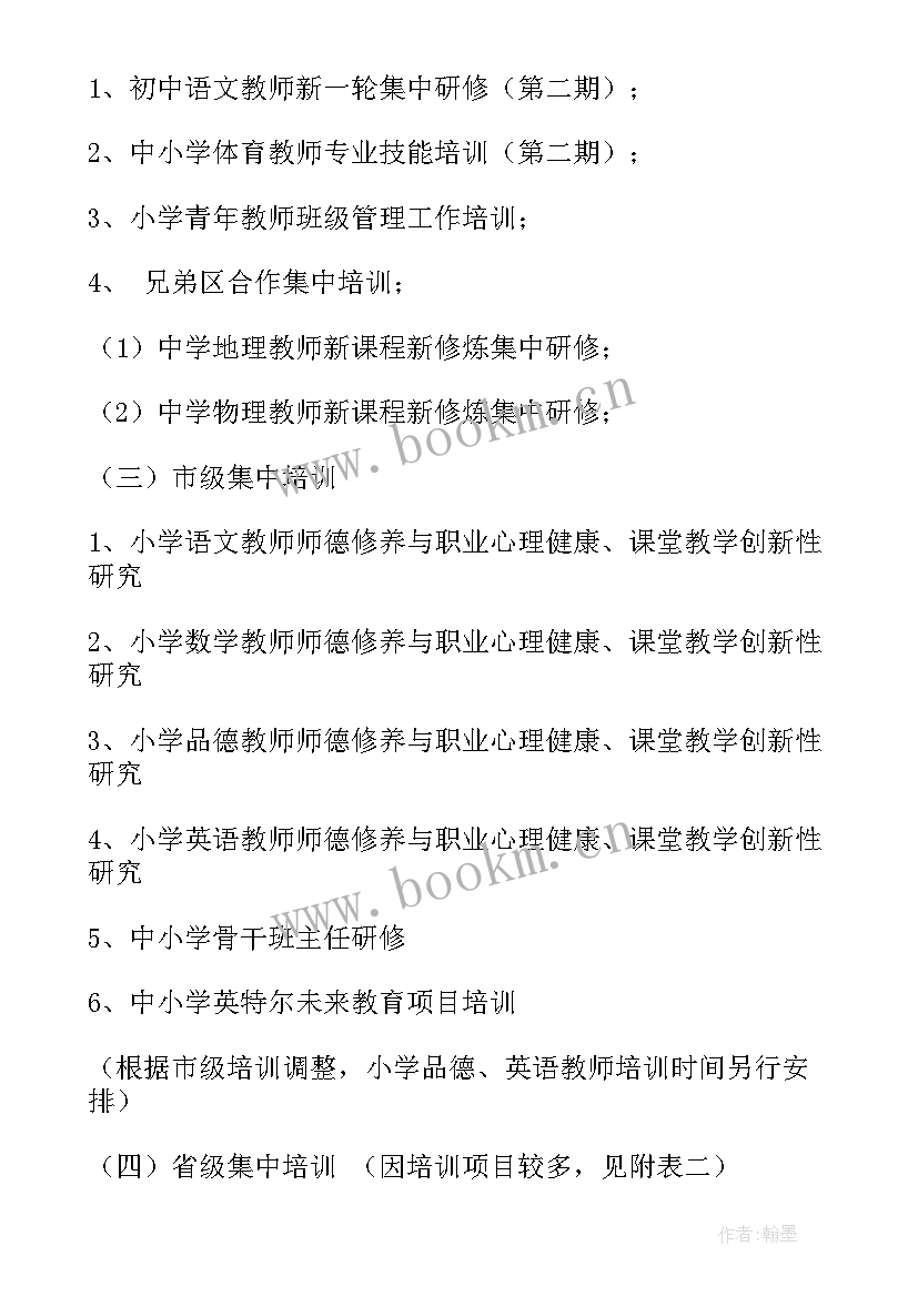 最新教师培训计划 幼儿园教师培训计划(精选5篇)