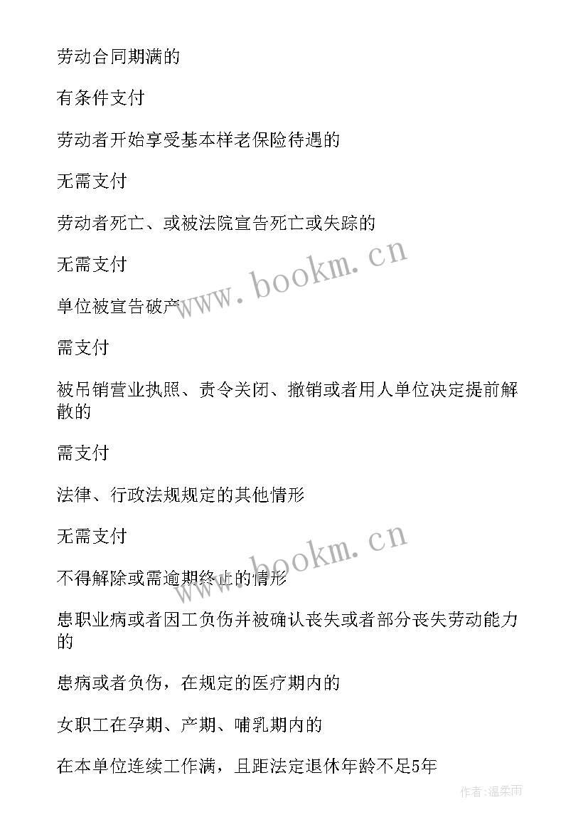 协商一致解除劳动合同经济补偿金可以高吗(大全5篇)