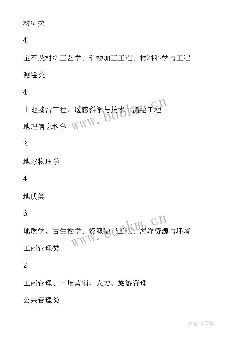 招生主管部门公布的招生计划包括 九所名校公布在河南招生计划(优秀5篇)