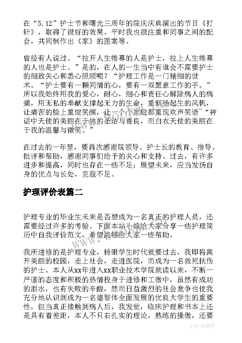 最新护理评价表 护理专业自我评价(模板5篇)