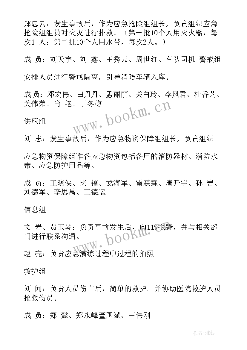 2023年消防疏散应急演练方案 消防安全应急疏散演练方案(模板7篇)