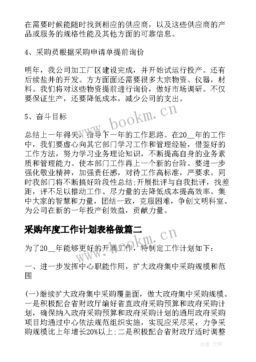 采购年度工作计划表格做 采购工作计划表(实用6篇)