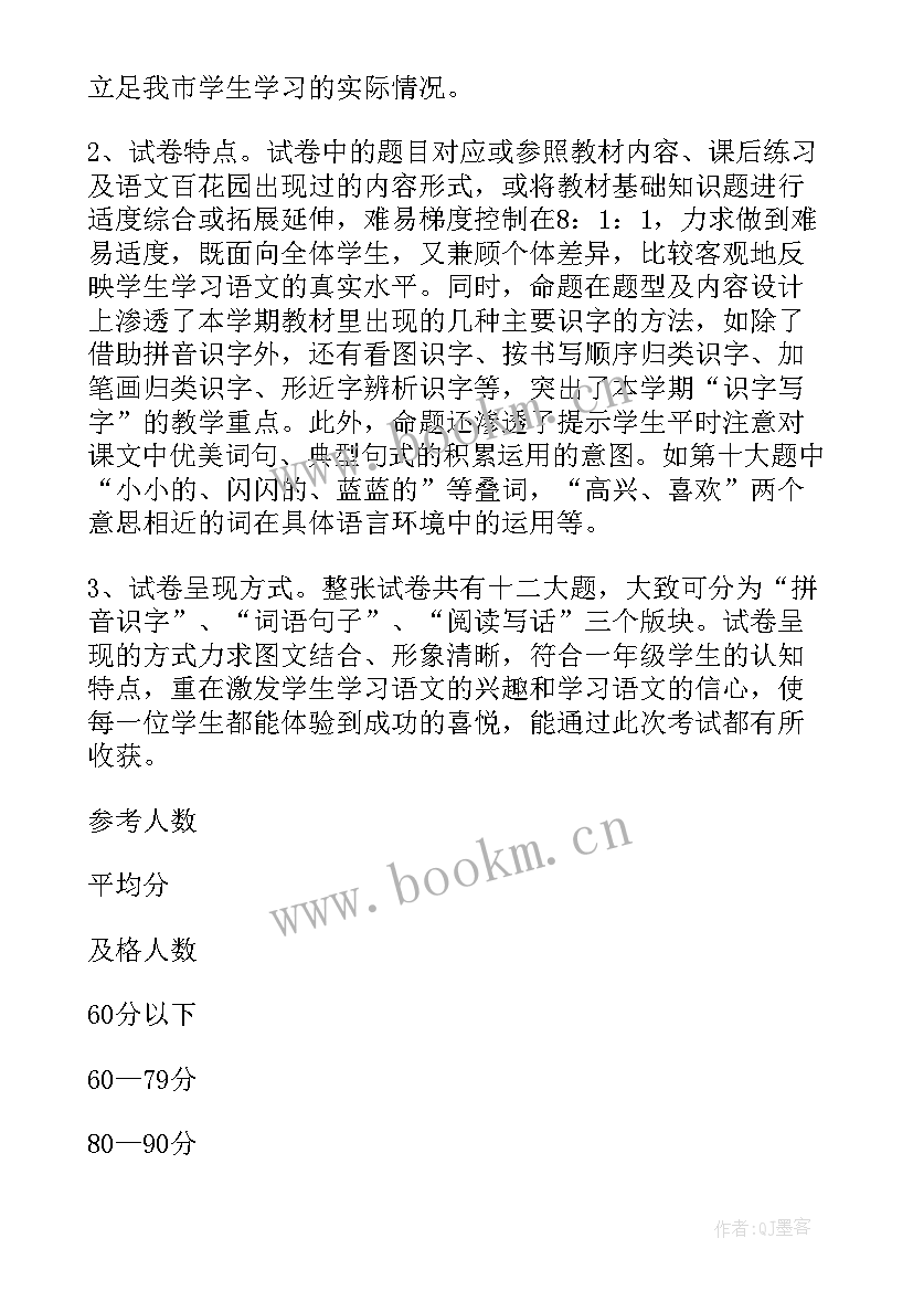 2023年三年级语文期末考试质量分析 一年级语文期末考试质量分析报告(实用5篇)