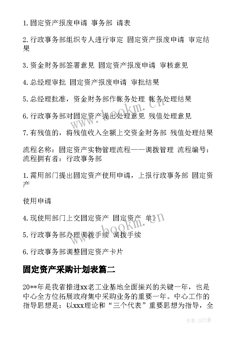 固定资产采购计划表(优质5篇)