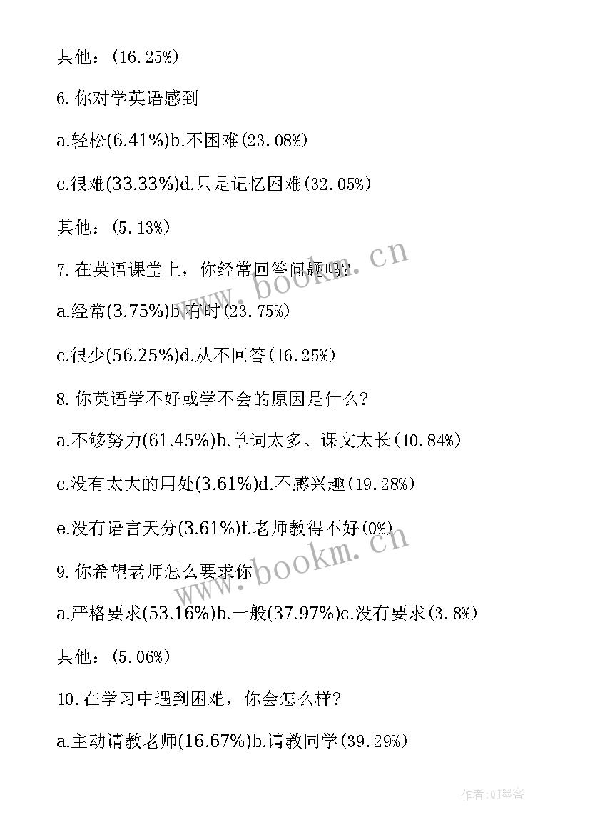 2023年英语实践周的收获 校内实践周报告(优秀5篇)