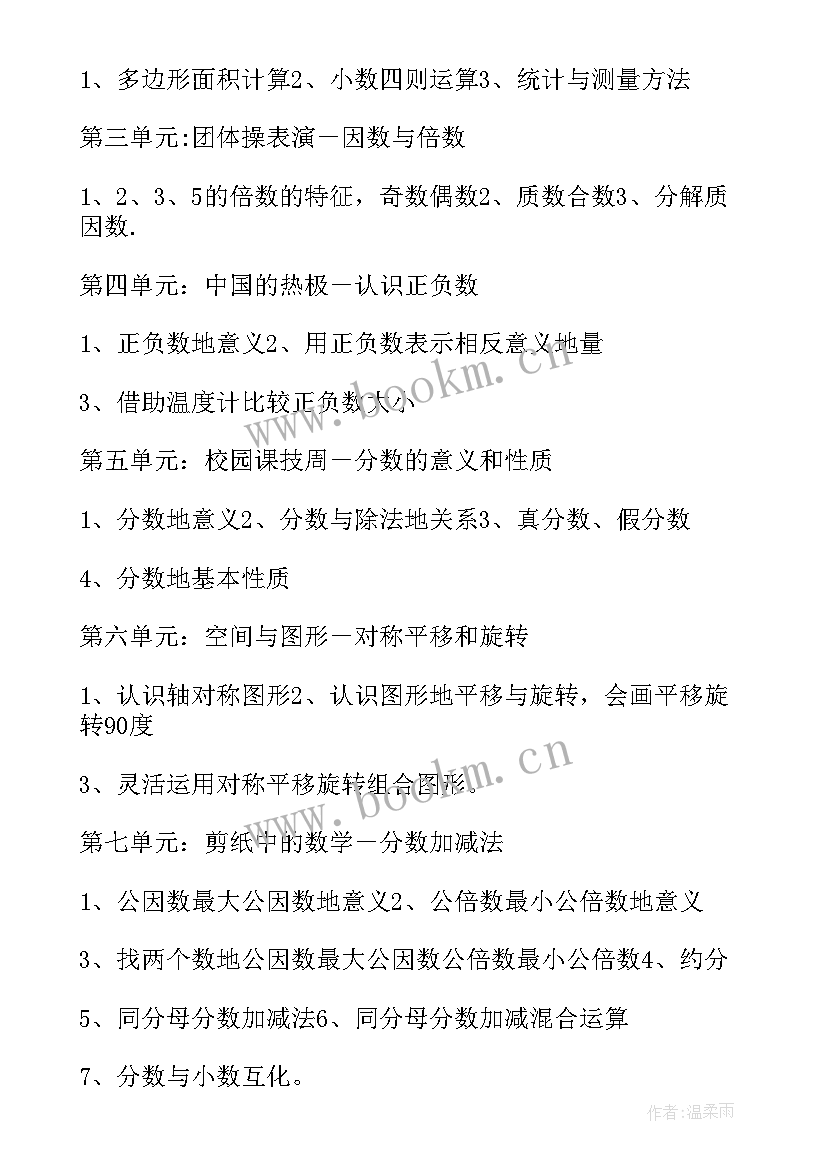 2023年小学四年级下学期数学计划与目标 四年级下学期数学工作计划(模板5篇)