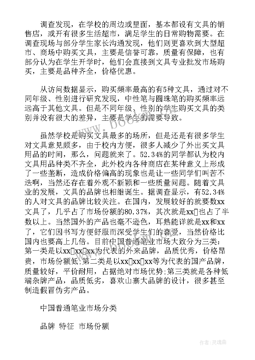 市场调查的调查报告(模板5篇)