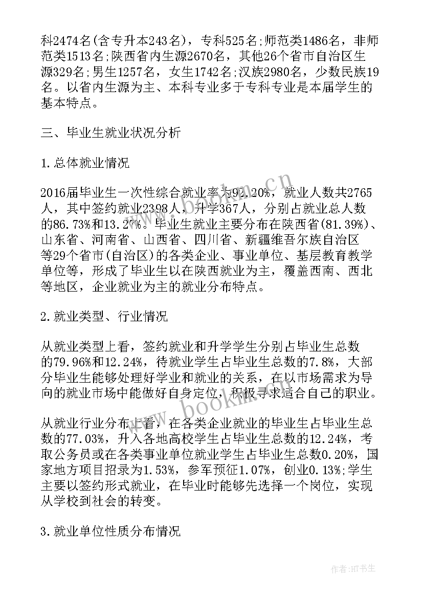 各大高校毕业生就业质量报告(模板5篇)