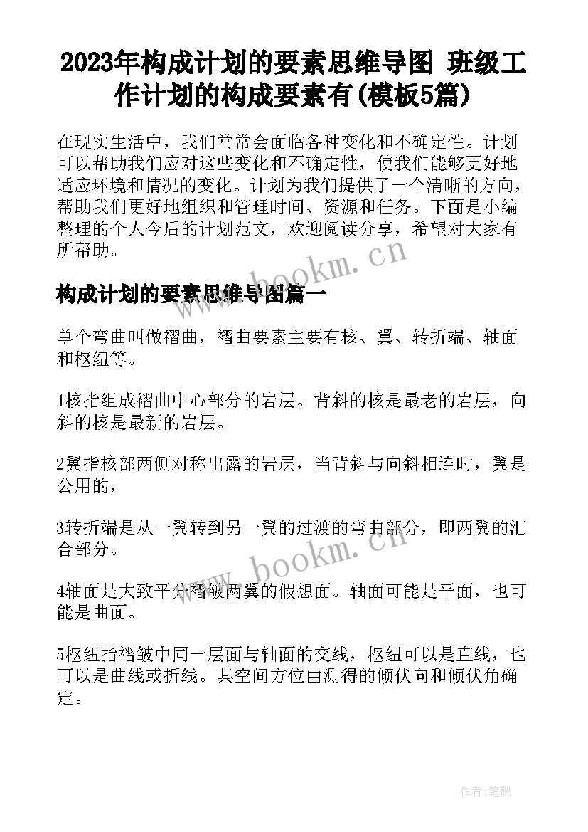 2023年构成计划的要素思维导图 班级工作计划的构成要素有(模板5篇)