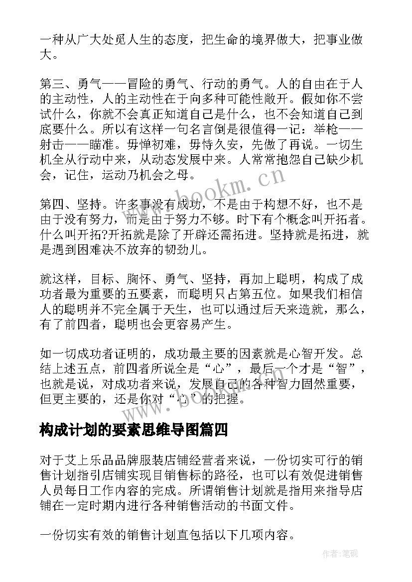 2023年构成计划的要素思维导图 班级工作计划的构成要素有(模板5篇)