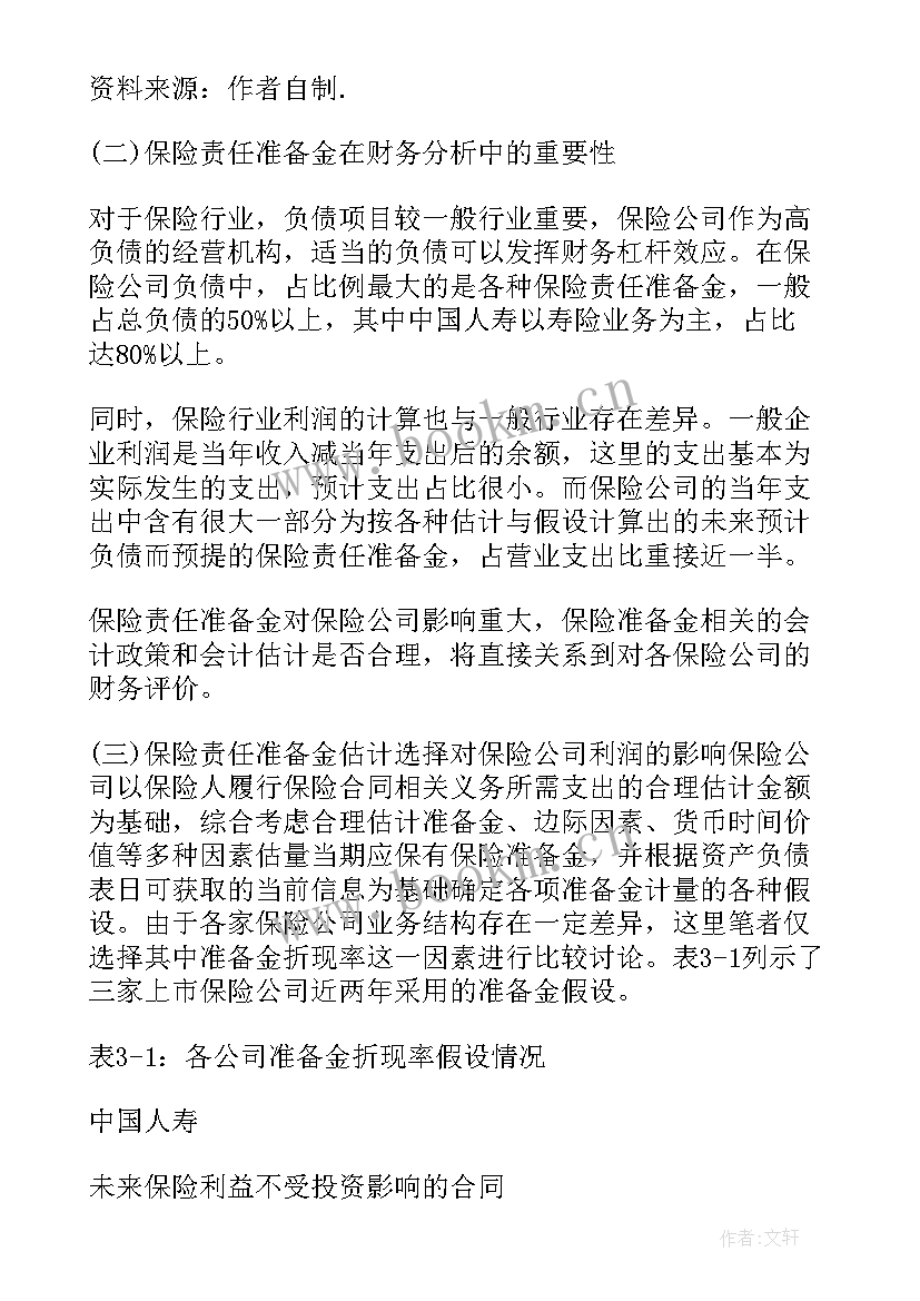 最新财务整改方案 保险公司财务整改报告(精选5篇)