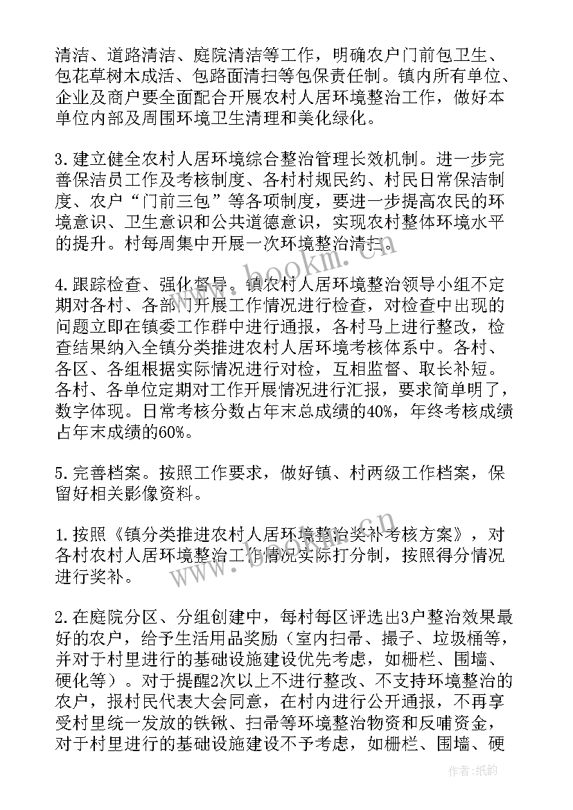 环境问题整改报告 人居环境整治存在问题整改报告(通用5篇)