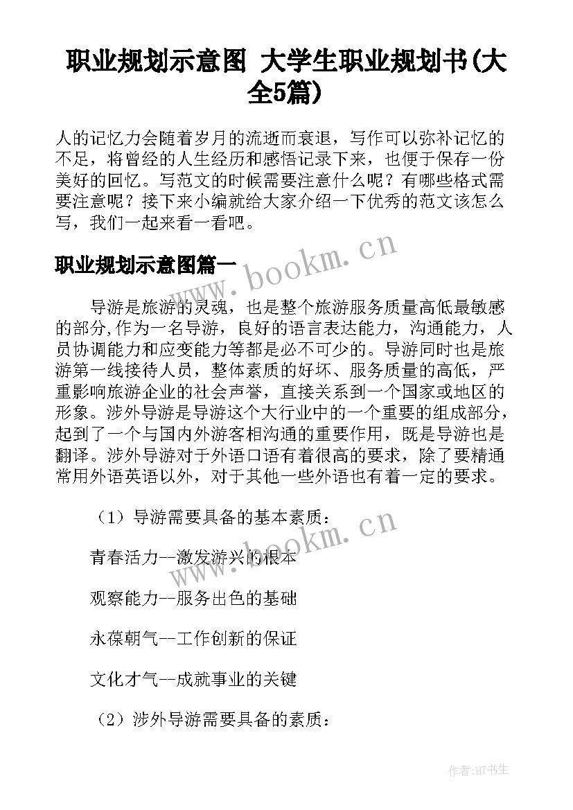 职业规划示意图 大学生职业规划书(大全5篇)