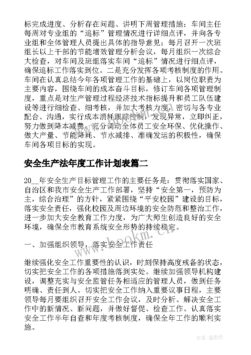 2023年安全生产法年度工作计划表 安全生产年度工作计划(大全9篇)