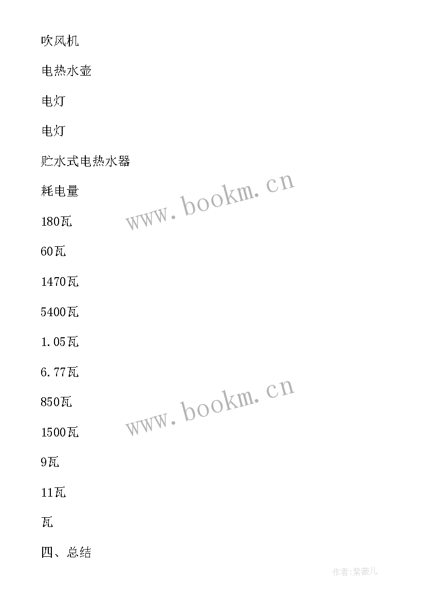 2023年农村家庭用电申请书 农村家庭贫困申请书(实用5篇)