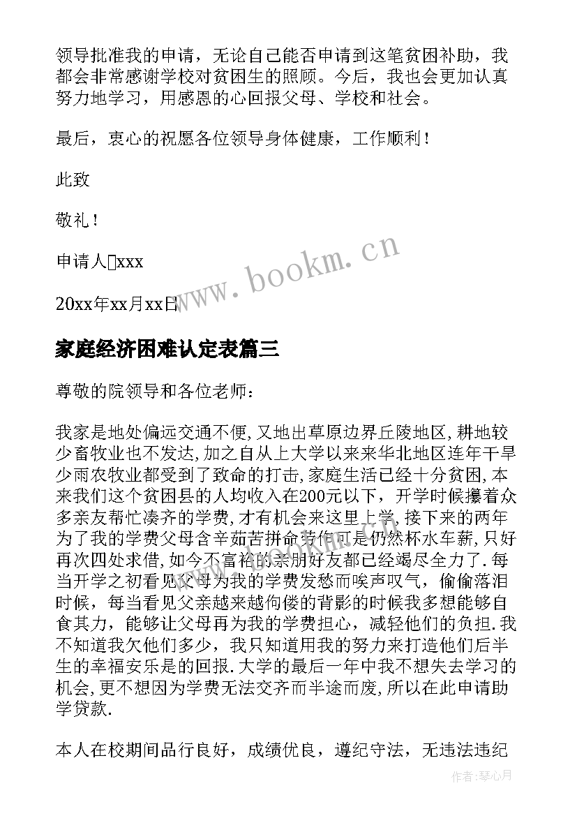 最新家庭经济困难认定表 家庭经济困难认定申请书(汇总5篇)