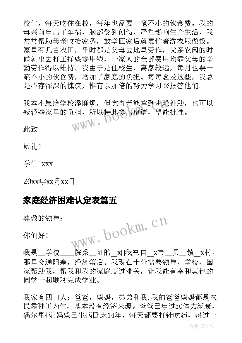 最新家庭经济困难认定表 家庭经济困难认定申请书(汇总5篇)