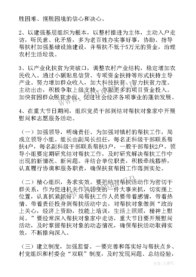 县医院帮扶卫生院工作总结(大全6篇)