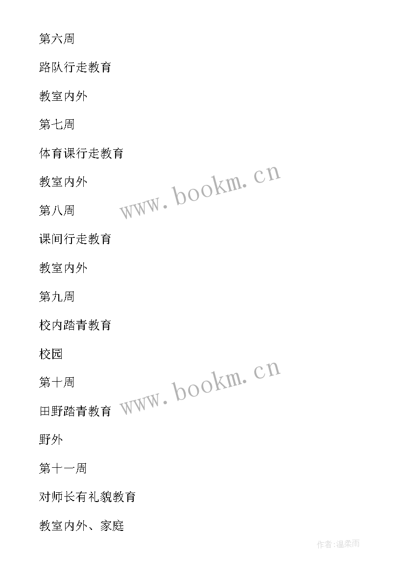 2023年一年级班级管理措施有哪些 一年级班级管理工作计划(大全8篇)