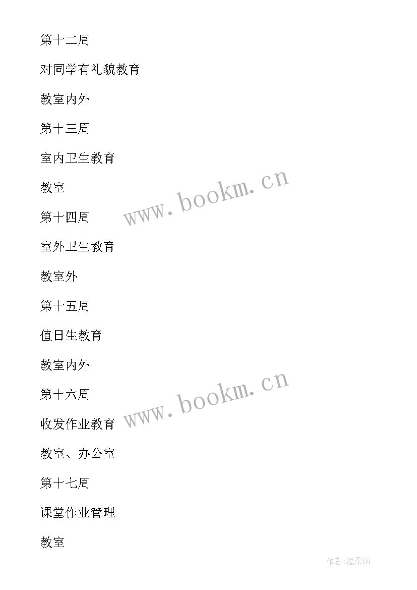 2023年一年级班级管理措施有哪些 一年级班级管理工作计划(大全8篇)