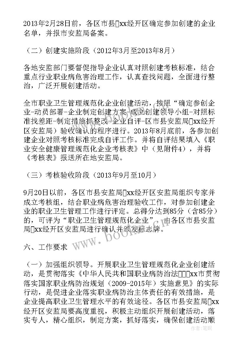 最新企业职业卫生创建报告(大全5篇)