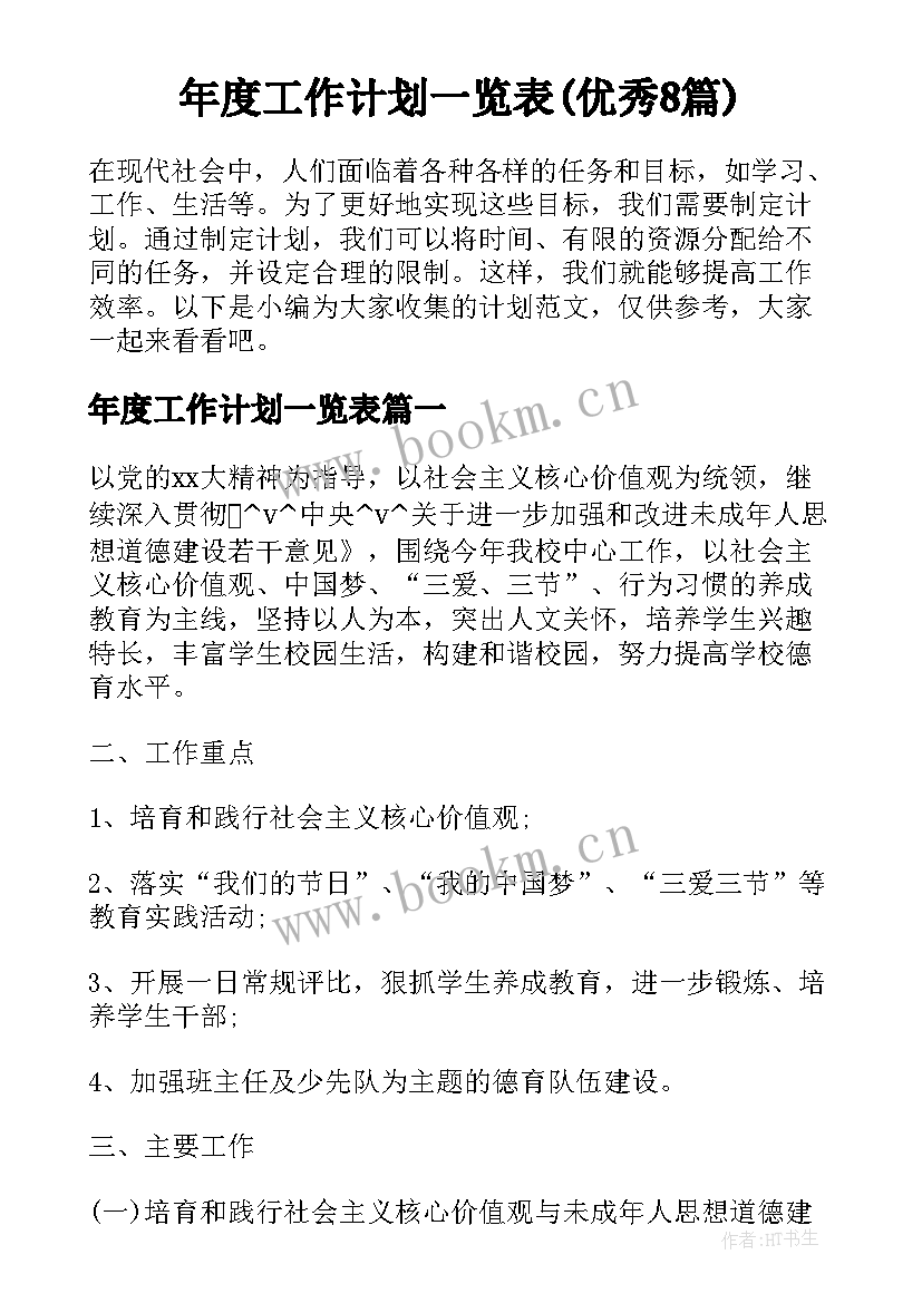 年度工作计划一览表(优秀8篇)