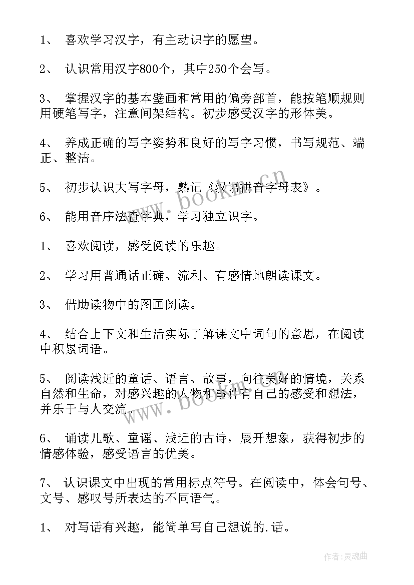 2023年人教版小学一年级语文教学计划第一学期(实用8篇)