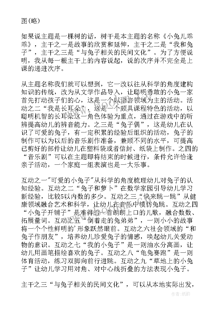 小班下学期社会活动教案 小班下学期活动反思(大全5篇)