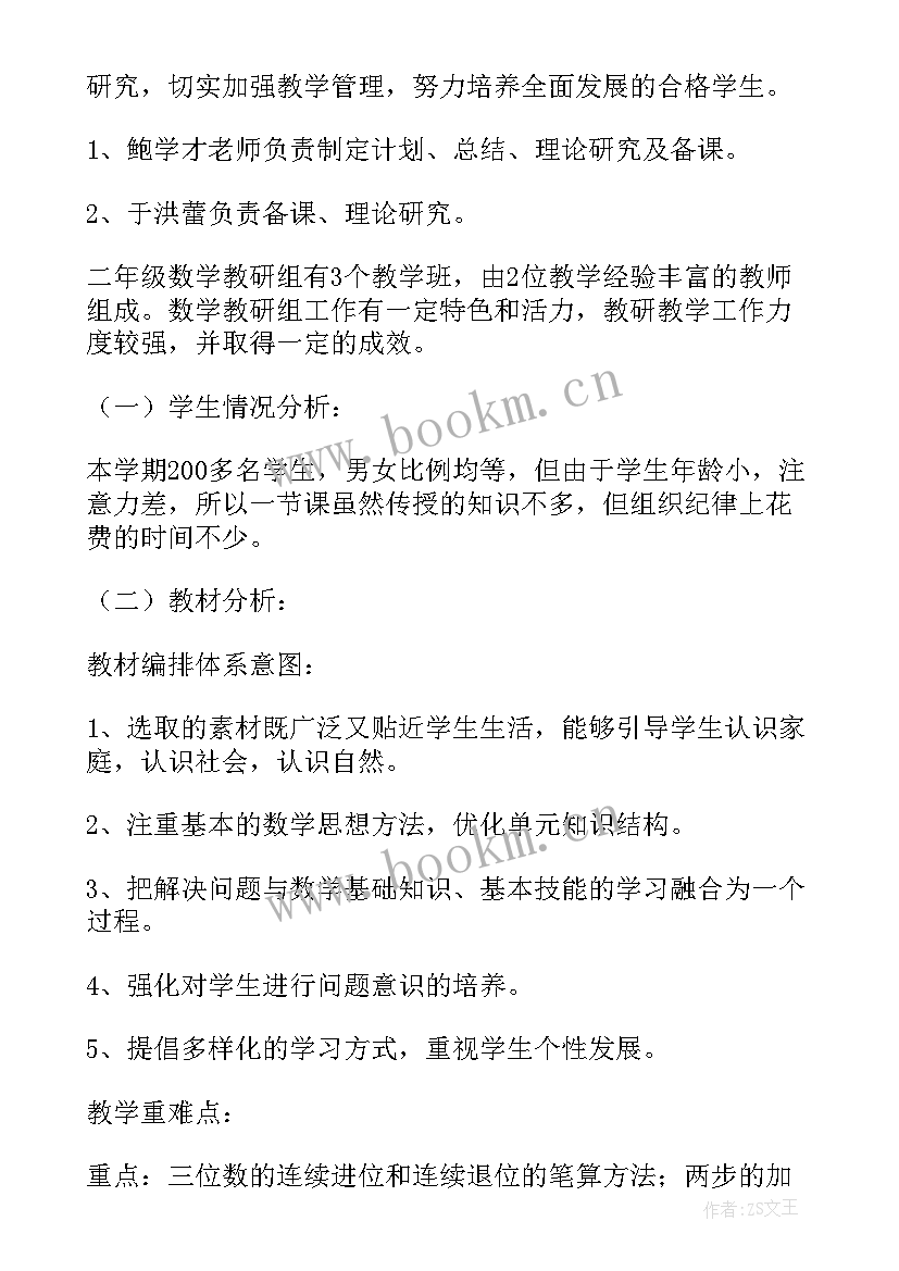 最新二年级数学学科备课计划表 二年级数学备课组工作计划(优秀5篇)