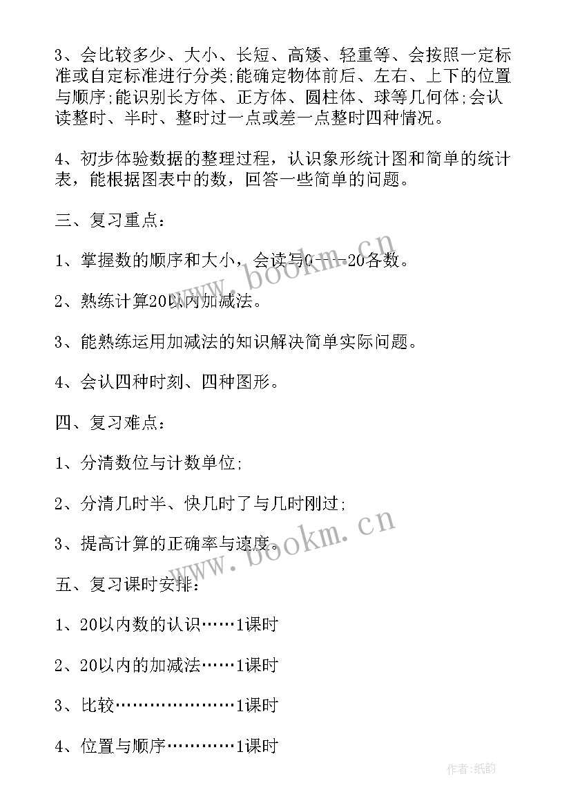 最新一年级期末复习计划数学 一年级期末复习计划(优质5篇)