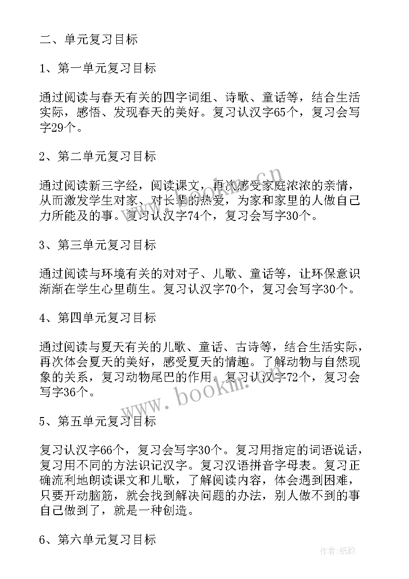 最新一年级期末复习计划数学 一年级期末复习计划(优质5篇)