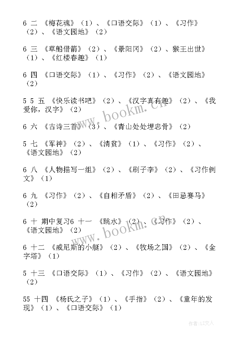 2023年小学一年级语文教学进度计划表 部编版五年级语文教学计划及进度表(大全9篇)