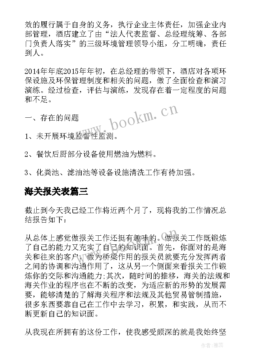 最新海关报关表 报关改善方案格式(精选5篇)