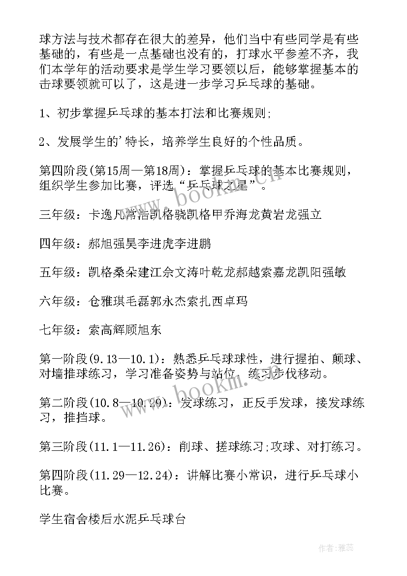 最新篮球兴趣小组活动方案(模板5篇)