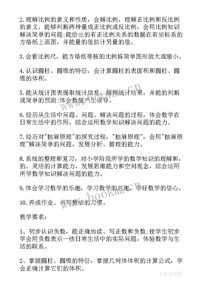 2023年人教版六年级数学教学工作计划及进度(实用9篇)