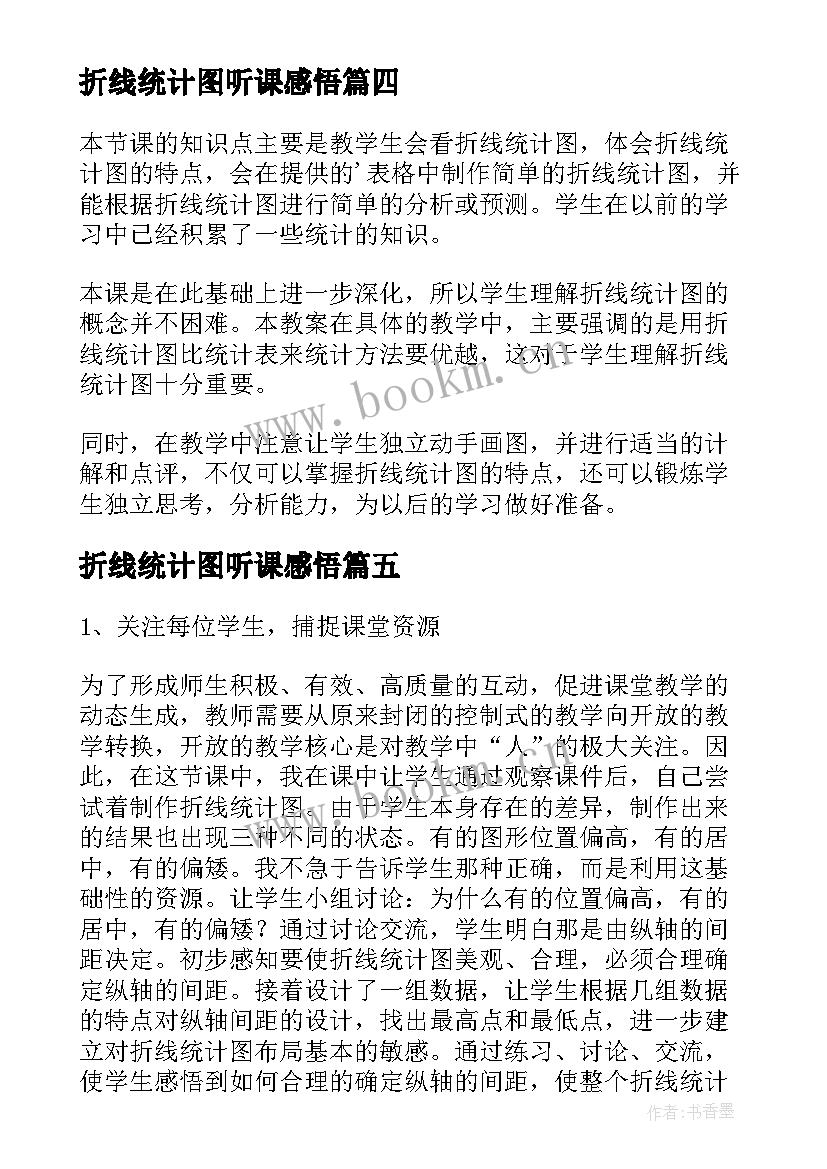 2023年折线统计图听课感悟(模板6篇)